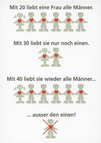Postkarte Mit Lustigen Sprüchen Mit 20 Liebt Eine Frau
