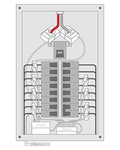 Gen 1 Emporia Smart Home Energy Monitor with Expansion Module & 8 Sensors | Real Time Electricity Monitor/Meter | Solar/Net Metering | Track Individual Circuits Without Guesswork