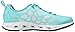 Columbia Women's Megavent Water Shoe