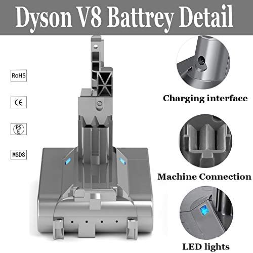 【Upgraded】WTYPICS 21.6V 3500mAh Lithium Replacement Battery for Dyson