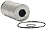 WIX Filters - 33651 Heavy Duty Cartridge Fuel Metal Canister, Pack of 1