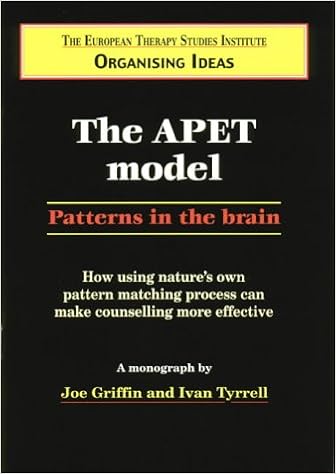 The Apet Model Patterns In The Bp Brain Organising Ideas