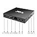 Edal X96 Android 7.1 Amlogic S905W Quad Core 1G RAM 8G ROM WiFi 1080p 64 Bit