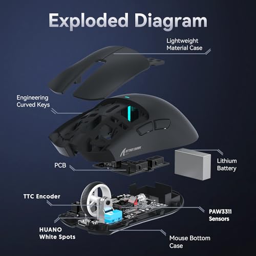 ATTACK SHARK X11 Gaming Mouse with Magnetic Charging Dock, PixArt PAW3311 Gaming Sensor, BT/2.4G Wireless/Wired Gaming Mouse, 22000 DPI, Office Mice Gamer Mice for Win11/Xbox/PS/Mac (Black)