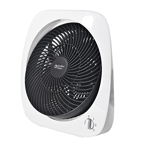 Comfort Zone CZ110WT Turbo Desk Fan,180Degree Adjustable Head