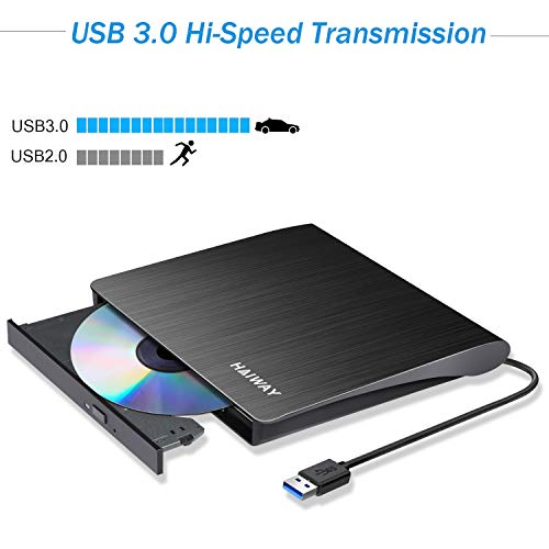 1 External+Haiway+Portable+Rewriter+Superdrive