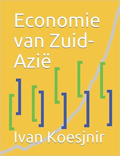 Economie van Zuid-Azië