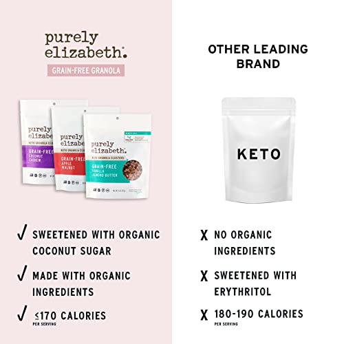 purely elizabeth Granola Keto Variety Pack, Vanilla Almond Butter