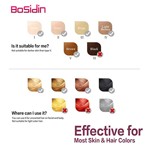 BoSidin Facial & Body Permanent Hair Removal for Women