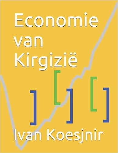Economie van Kirgizië