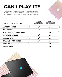 HP OMEN Laptop, IntelCore i7-12700H