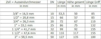 Tecuro Messing Kugelhahn Grosse 3 4 Dn 20 Beidseitig