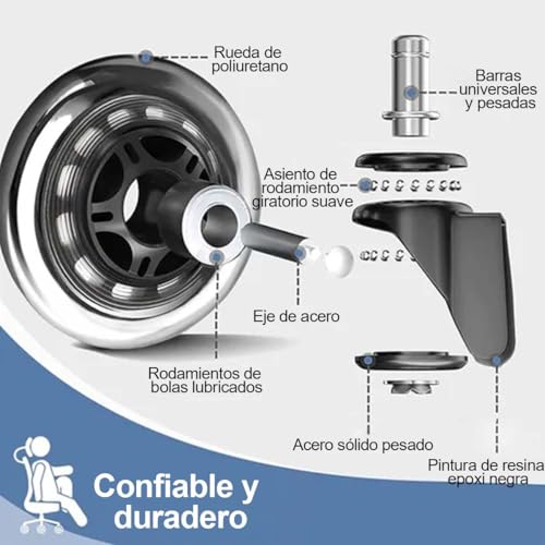 Ruedas Suaves para Silla de Oficina de 3 Pulgadas, Llantas Universales Silenciosas con Rotación 360° para Sillas de Oficina, Ruedas para Muebles Resistentes a Cargas Pesadas, 5 Pieces