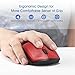 VicTsing Wireless Mouse for Laptop, 2.4G Mobile Computer Cordless Mouse with Nano Receiver, Power ON-Off Switch, 3 Adjustable DPI Levels, 12-Month Battery Life for PC, Notebook- Red