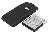 Cameron Sino 4000mAh/14.8Wh Battery Compatible With Samsung Galaxy Beam, GT-I8530