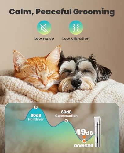 oneisall 4 in 1 Professional Dog Clipper, Cordless Dog Paw Clipper, Paws, Body, Eyes, Ears, Face