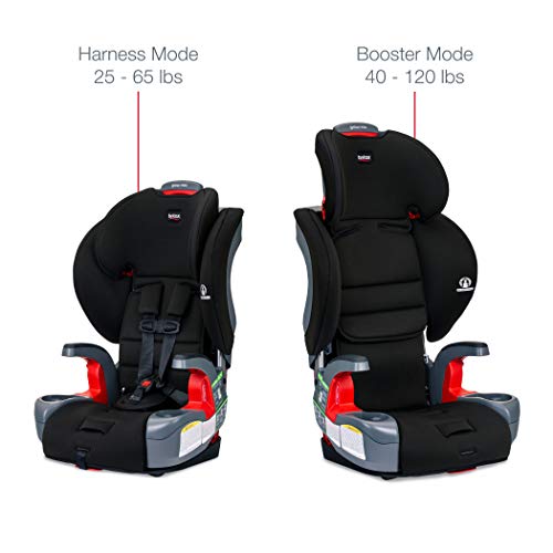 Britax Grow with You Harness-2-Booster Car Seat, Dusk