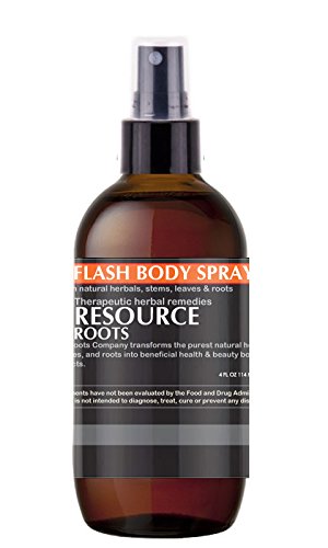 Hot Flash Body Spray