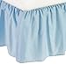 American Baby Company 100% Natural Cotton Percale Ruffled Crib Skirt, Blue, 52