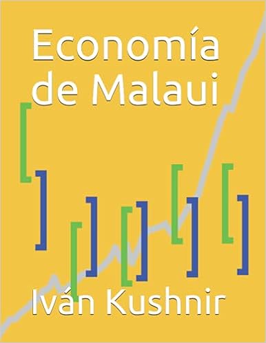 Economía de Malaui