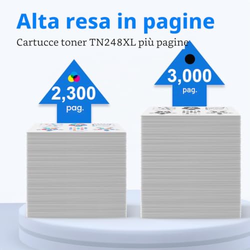 MYCARTRIDGE TN248XL TN248 Toner TN-248CMYK TN-248VAL Compatible for Brother DCP-L3560CDW Toner MFC-L3740CDWE DCP-L3520CDWE HL-L3240CDW for Brother TN 248 TN-248 (4-Pack)