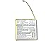 Cameron Sino 350mAh Li-ion High-Capacity Replacement Batteries for Beats Solo 2.0, Solo 3.0, fits Beats AEC353535