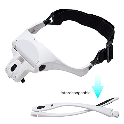 Head Magnifying Glasses Covvy Headband Magnifier Glasses Loupe Visor with LED Light, 5 Different Detachable Lens for Jewelry Loupe, Crafts, Watch & Electronic Repairing, 1.0X to 3.5X Zoom