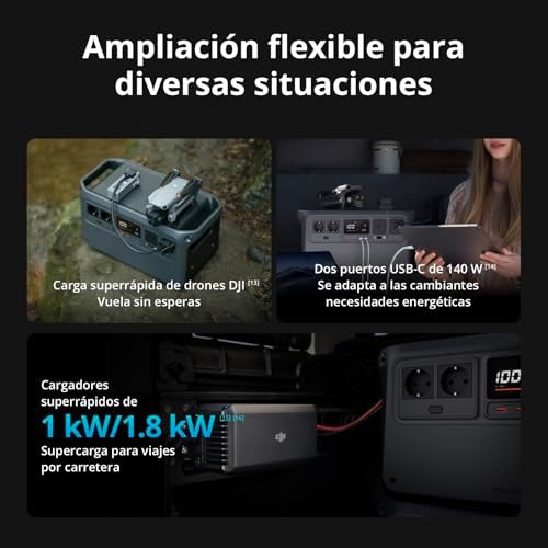 Power 1000V2 Estación de energía portátil 1024Wh, con 2 x panel solar plegable 200W, adaptador DC5521 hembra a Anderson 30A/XT60 hembra, adaptador DC 3-en-1,1 x MPPT.