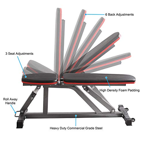 Finer Form Gym Quality Adjustable Weight Bench, Utility Bench, Flat Bench, Incline Bench and Upright Bench for Dozens of Exercises, Strength Training and Abdominal Workouts for Home Gym.