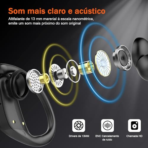 Fones de ouvido sem fio, Bluetooth 5.3, estéreo de alta fidelidade, tela LED, chamadas nítidas com microfone, cancelamento de ruído, controle por toque, IP7 à prova d'água, esportivo (preto)