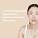 Sdara Skincare Hydrating Face Masks - Lyocell Sheet Mask with Hyaluronic Acid Serum for Deep Moisturizing Facial Skin Care - Korean Face Mask (1-Pack)