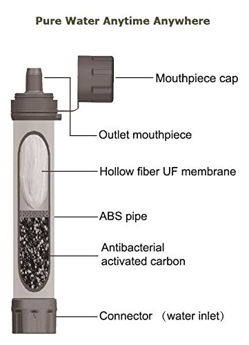 Portable Water Filter Personal Purifier Straw Filtration for Survival Emergency Camping Hiking Backpacking Preparedness Outdoors Purification at 0.01 Micron Filters Up to 400 Gallons