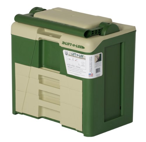 直筆サイン入り　PDY SYSTEMS タックルボックス PDY Systems Lift-n-Lok Rapid Auto Fastening Cream and GreenTackle