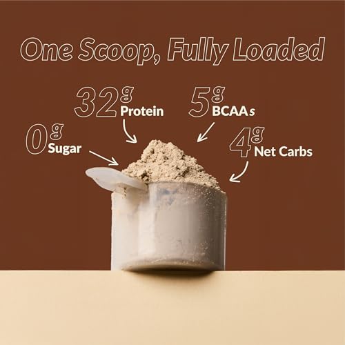 Good Protein – 32g Protein, Vegan High Protein Powder, 100% Natural, Non-GMO, Dairy-free, Gluten & Soy Free and No Added Sugar. Plant-Based Protein Shake (Chocolate Milk, 470 g)