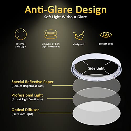 Lámpara de Techo LED Salon Moderna 4000K 1600LM Lamparas de dormitorio de Techo Habitacion Blanco Natural 18W Ø23CM Plafon LED Cocina Estar Balcón Pasillo