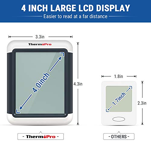 3 ThermoPro+TP55+Indoor+Thermometer+Touchscreen