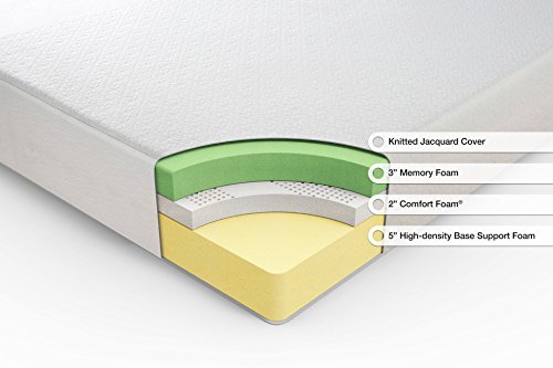 Zinus Deluxe Memory Foam 10 Inch RV / Camper / Trailer / Truck Mattress, Short Queen - Thumbnail 2
