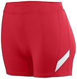 Augusta Sportswear Girls' Stride Short