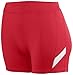 Augusta Sportswear Girls' Stride Short