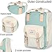 Himawari Backpack/Waterproof Backpack 14.9
