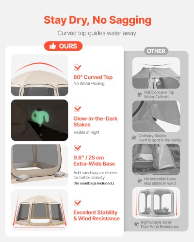 VEVOR 15x13.8 Pop Up Screen House Review: Large Portable Gazebo for Bug-Free Gatherings image 25