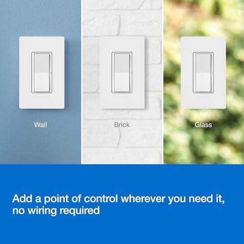 Lutron Pico Paddle Remote WallMounting Kit for On/Off Control with