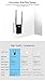 MSRM US750 750Mbps WiFi Range Extender Dual External Band Available 2.4GHz and 5GHz