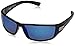 Bolle Python Sunglasses