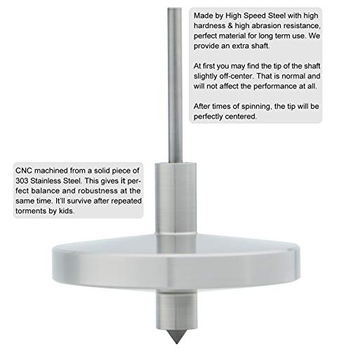 DjuiinoStar Anti-Gravity Gyroscope, Last 7-15 Minutes on Hard&Smooth Surface (Best Record 26 Minutes), Waste Your Time Efficiently, EDC Desk Toy, Bottom Etched God Bless America Unique Gift DST-901