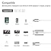 Lightning to HDMI, iPhone to HDMI Cable Lightning Digital AV to HDMI Adapter 6.6ft 1080P HDTV Cable for iPhone,iPad,iPod,Plug and Play by T-CORE(Silver)