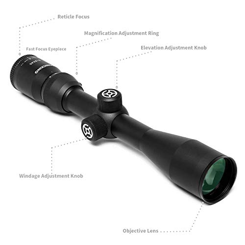 Sonicking Rifle Scope, 3-9x40 Riflescope with 20mm Mounts, 1/4 MOA, Green Multi Coated, Black
