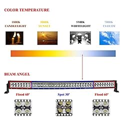 Nicoko 42inch 240w Curved LED Light Bar with