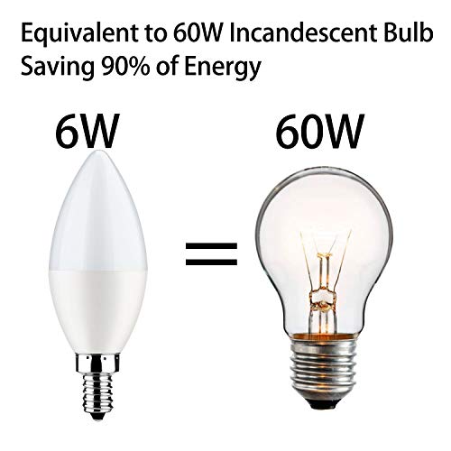 Dusk to Dawn Light Bulb,E12 Candelabra Sensor Light Bulbs Auto On/Off