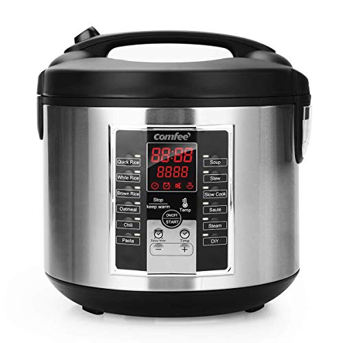 Comfee 45 885 Reviews Of 115 Products Reviewmeta Com
